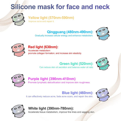 Glowsys™ Light Therapy Mask